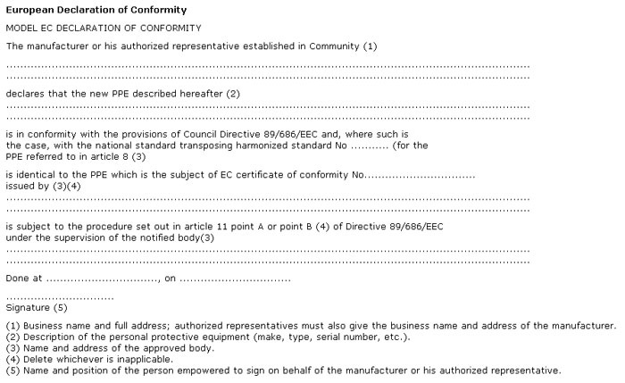 Model of EC Declaration of Conformity